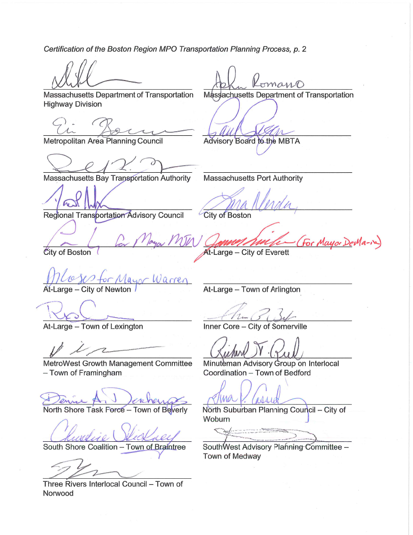 These images list the ten requirements of the transportation planning process to be conducted by Metropolitan Planning Organizations (MPOs), and certifies that the Boston Region MPO complies with these requirements. The certification of the Transportation Planning Process is signed by the members of the Boston Region MPO members, with the exception of:

At-Large Town – Town of Arlington

Massachusetts Port Authority
